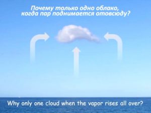 dzherald-pollak-chetvertaja-faza-vody-oblako-v-nebe