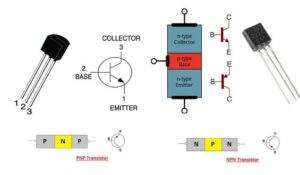 примеры квантовой физики в повседневной жизни - транзисторы