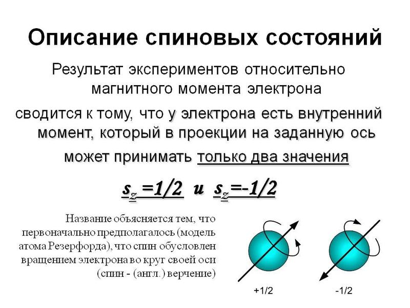 Квантовое состояние электронов